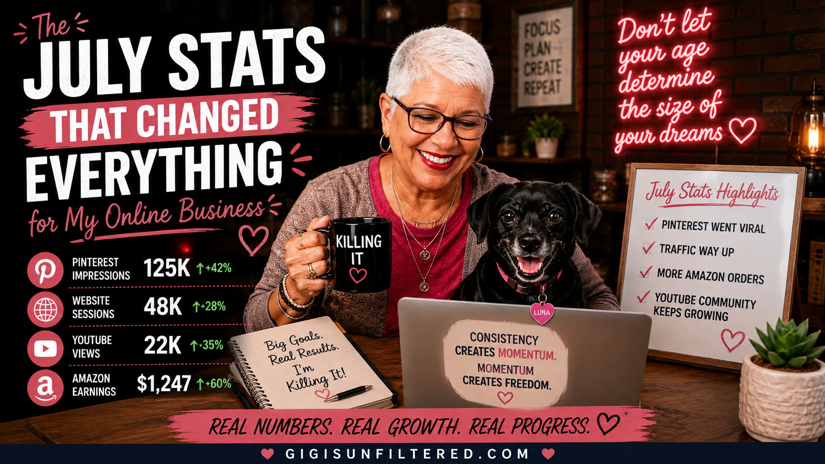 July Stats Chat: We Didn’t Just Meet the Goal—We Blew Right Past It